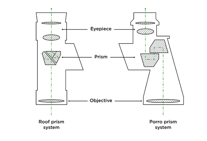 info-684-465 info-684-465